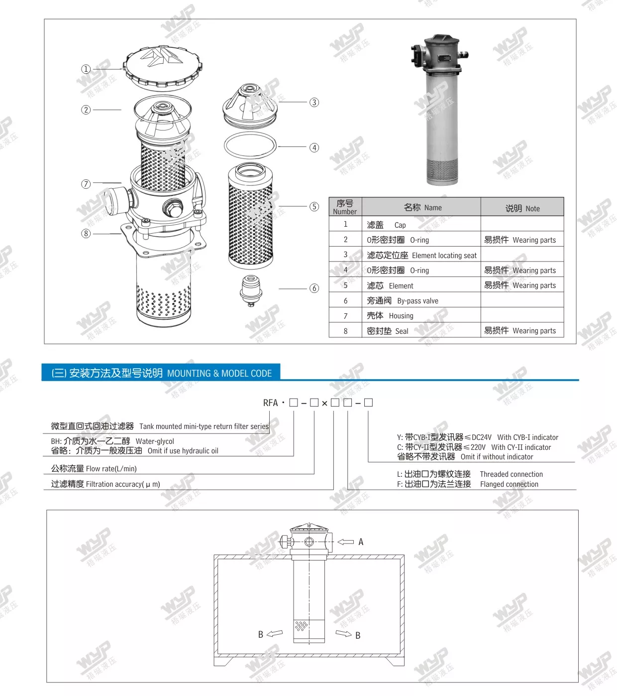 rfa系列微型直回式回油过滤器